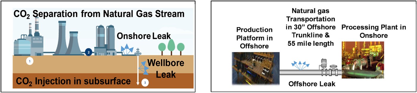 Citation thumbnail