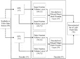 Citation thumbnail