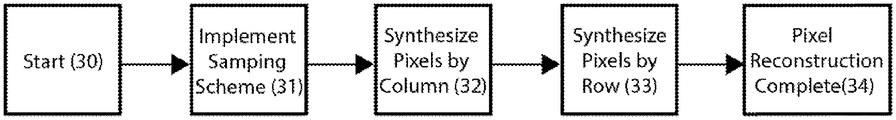 Citation thumbnail